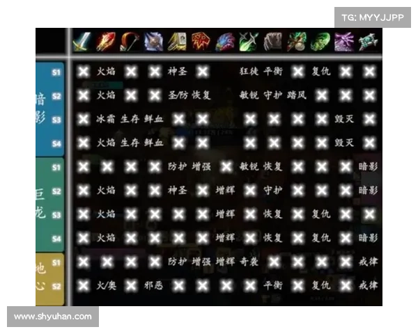 魔兽9.0：升级神器，开启新纪元